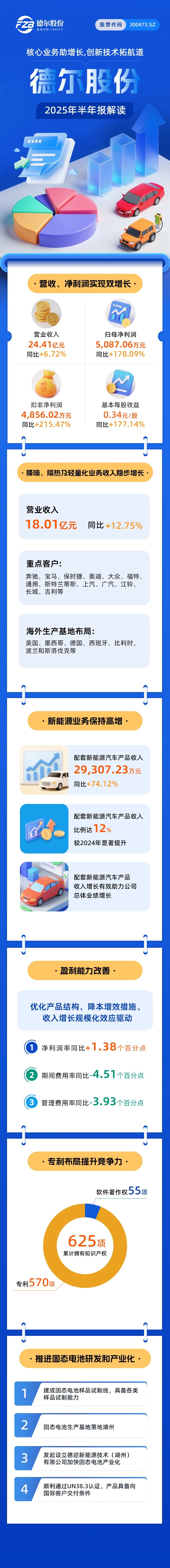核心业务.jpg